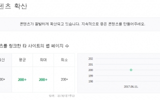 네이버 웹마스터 도구 정식버전 미리보기 – 콘텐츠 확산 8 네이버 웹마스터 도구 정식버전 미리보기 – 콘텐츠 확산 7