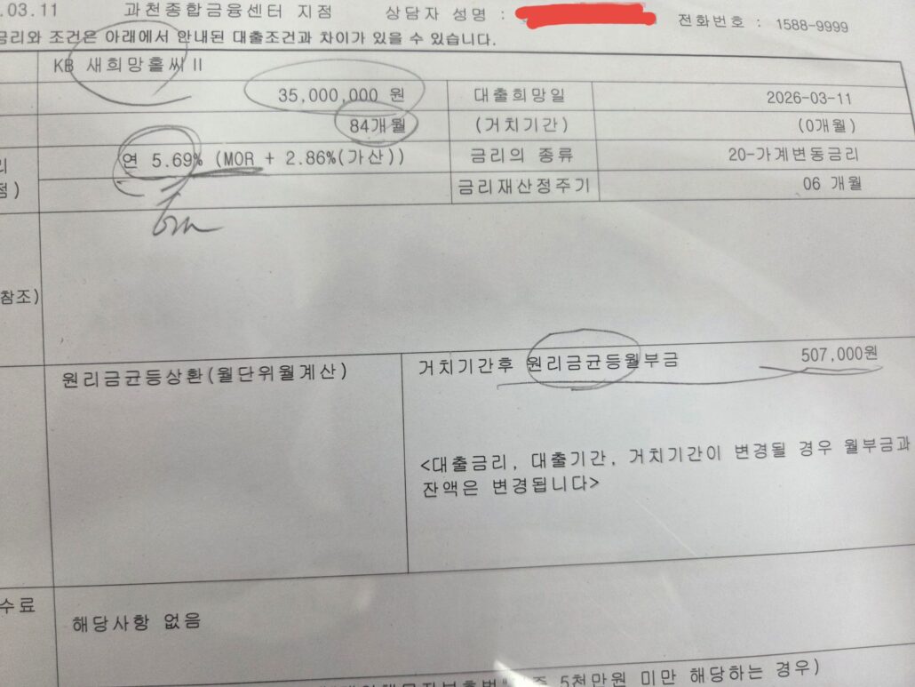 KB국민은행 마통 자동연장 거절 후 대환대출 5